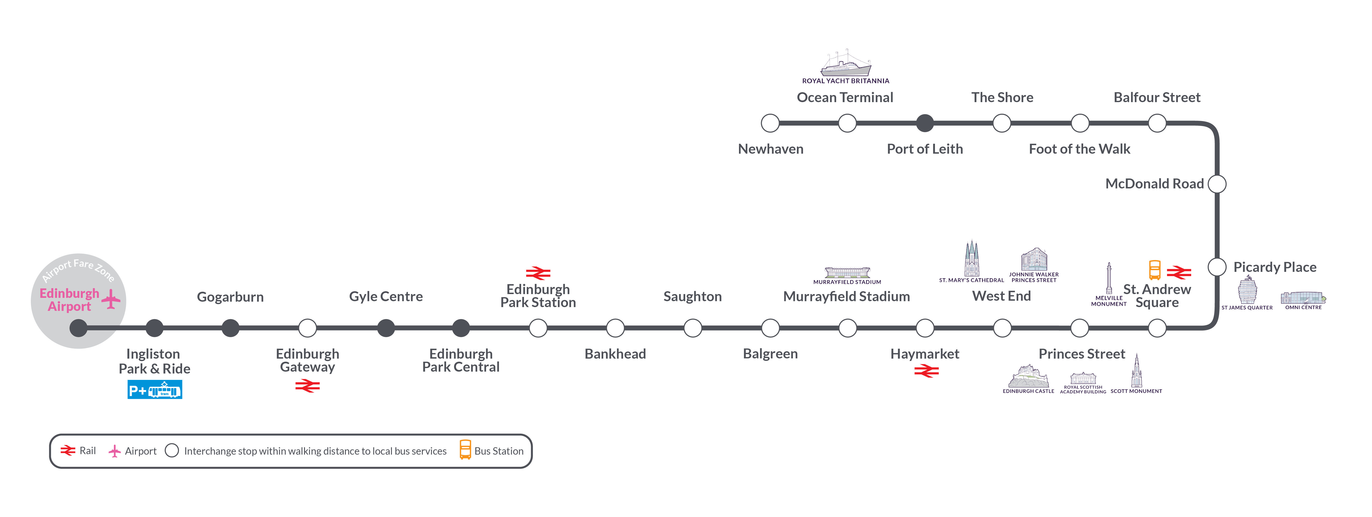 Tram map with Newhaven stops