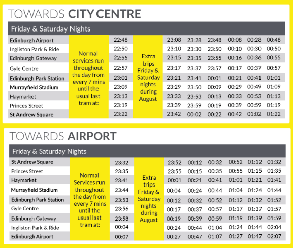 Festival timetable