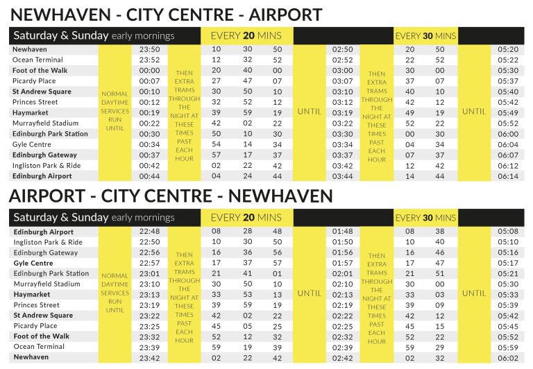 Festival timetable