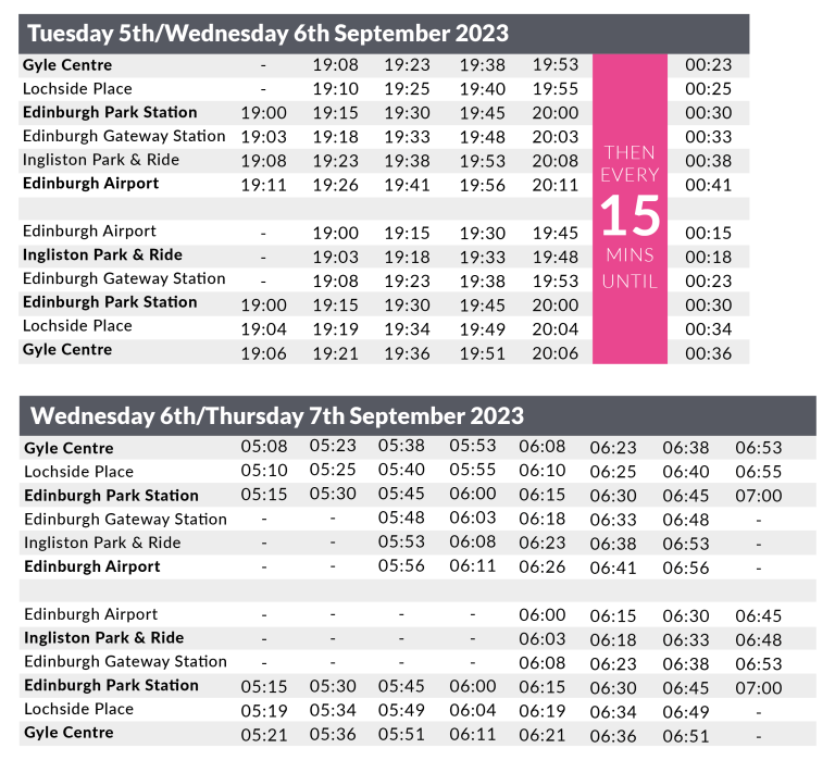 Overhead line works timetable