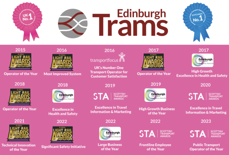 Edinburgh Trams - Awards won