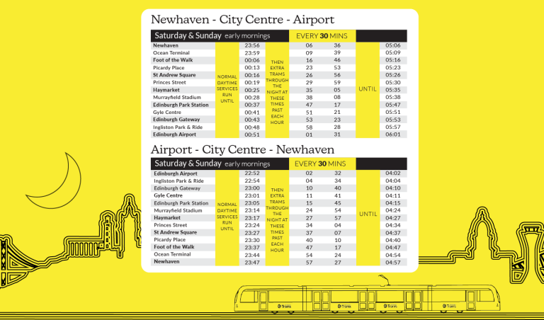 August timetables