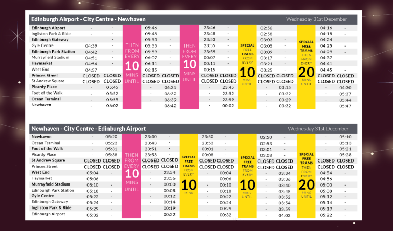 31 Dec timetables