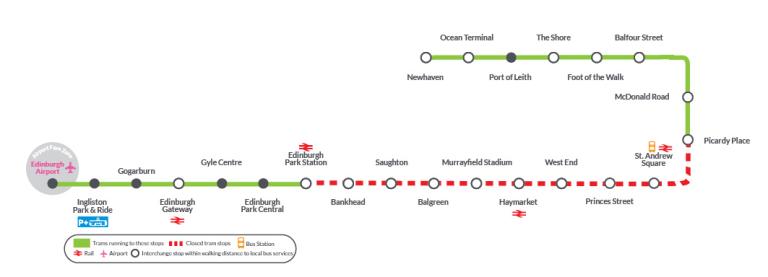 A map showing the closed section of the line between Edinburgh Park Station and Picardy Place